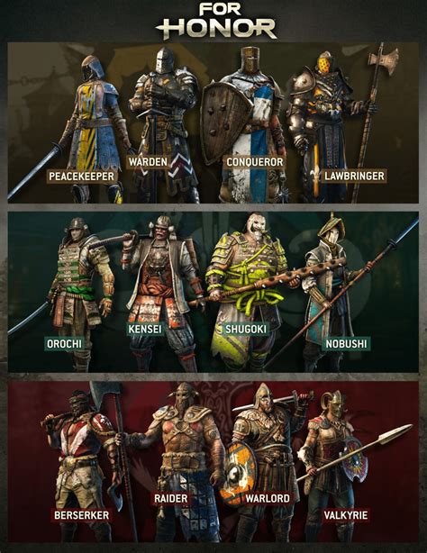 for honor all characters